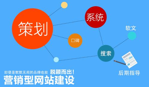 深圳营销型网站为什么利于搜索引擎优化